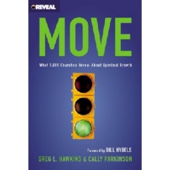 Picture of Move