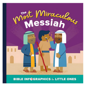 Picture of The Most Miraculous Messiah